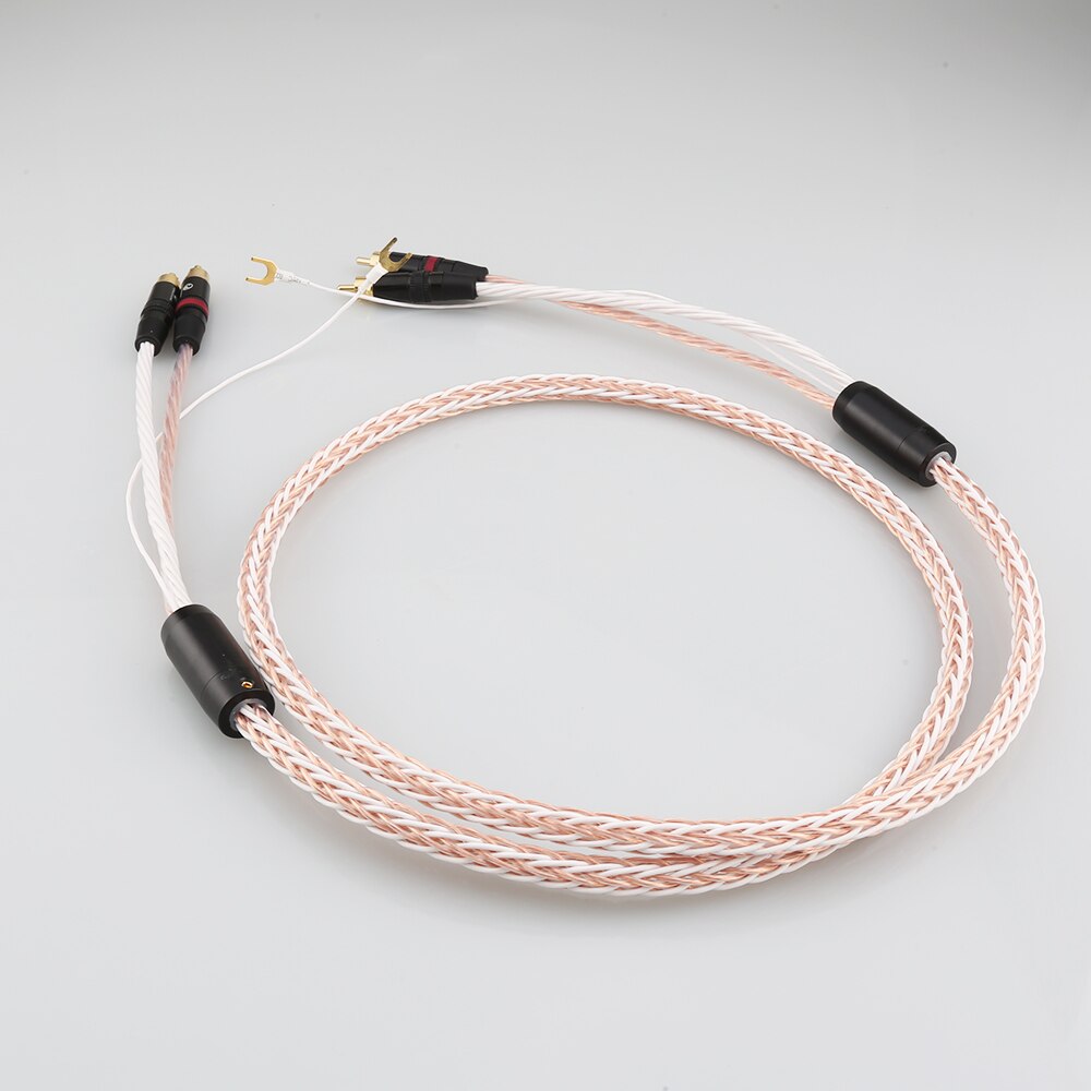    U , ÷    ̺, 2RCA  2RCA